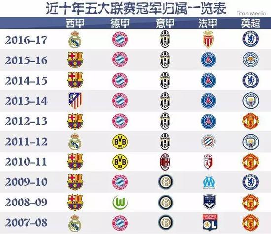 求勝